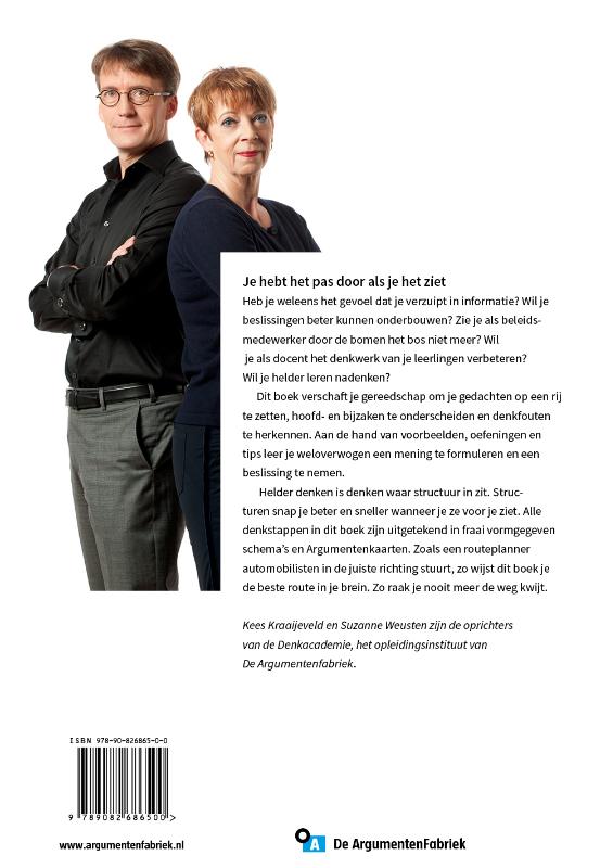 Nooit meer de weg kwijt in je brein achterkant